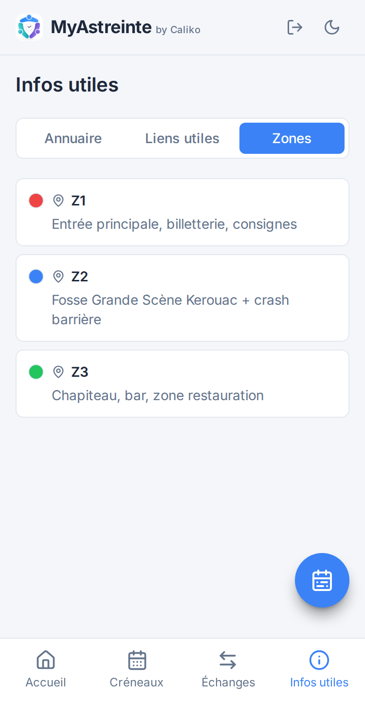 Sous-onglet Zones (membre)